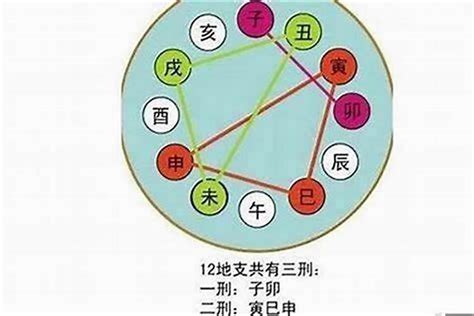 八字硬的人|天生“命硬”的八字，究竟有何命理特征